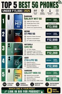 How to Choose the Perfect Budget Smartphone for Daily Use