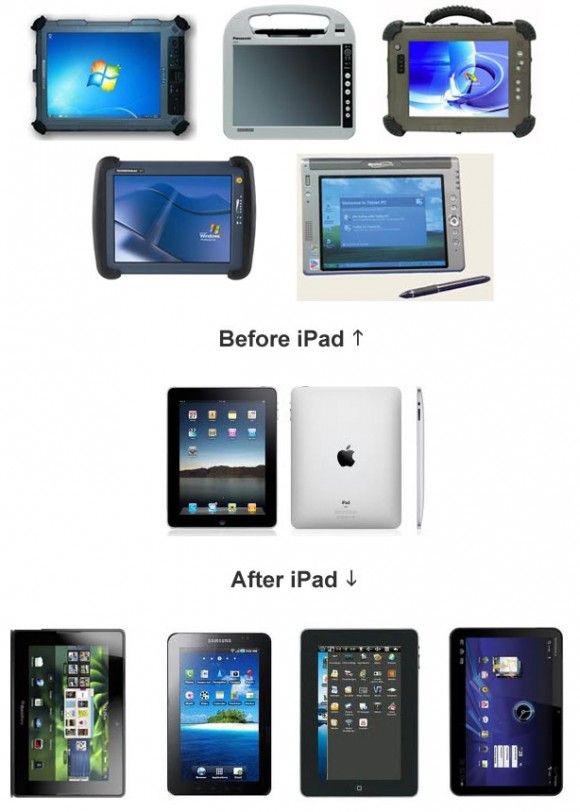 Is the iPad a Complete Laptop Replacement? A Deep Dive Guide